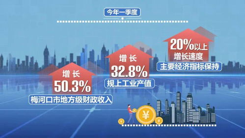 作風建設年進行時 梅河口 持續(xù)深化作風建設 推動高質(zhì)量發(fā)展